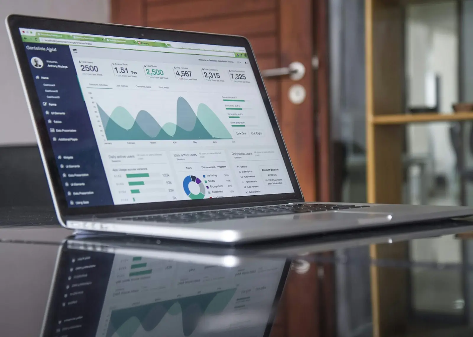 Laptop showing an operational analytics dashboard