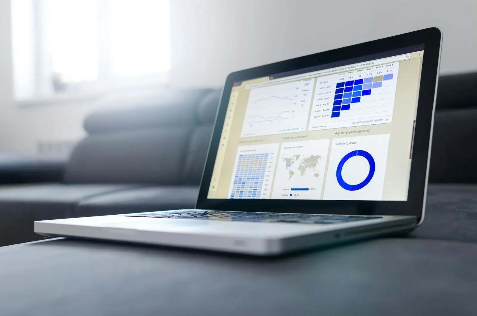 Business analytics dashboard displayed on a laptop screen
